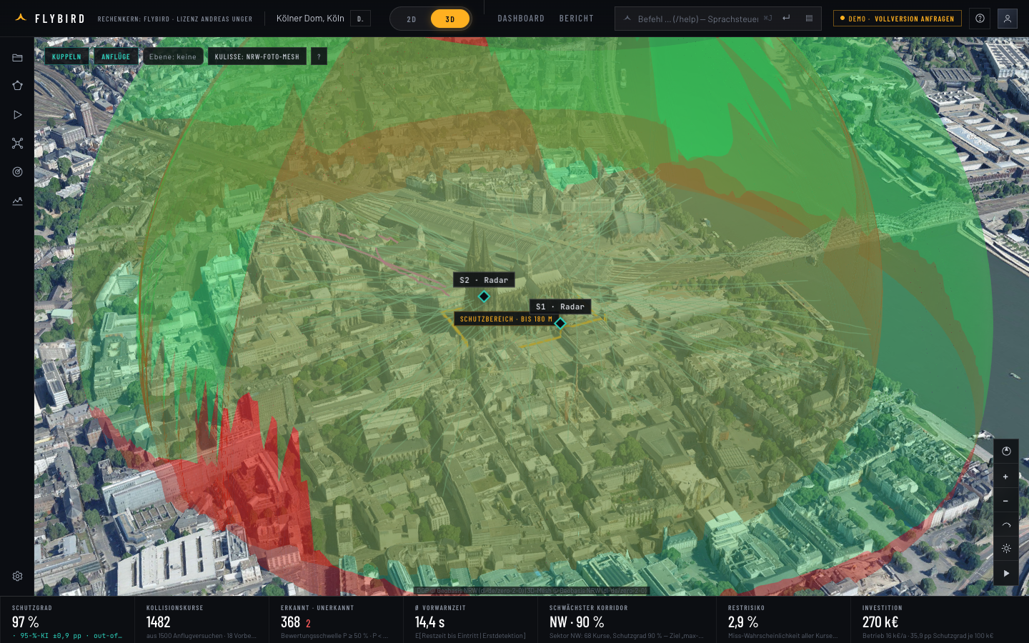 Counter-UAS Planning Engine: Digital Twin mit Erfassungskuppeln zweier Sensoren über der Kölner Domplatte